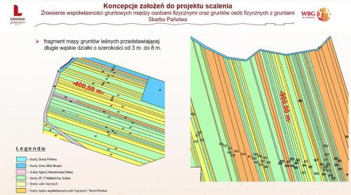 Konkurs Prac Scaleniowych
