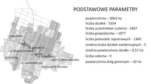 XLIII Ogólnopolski Konkurs Jakości Prac Scaleniowych